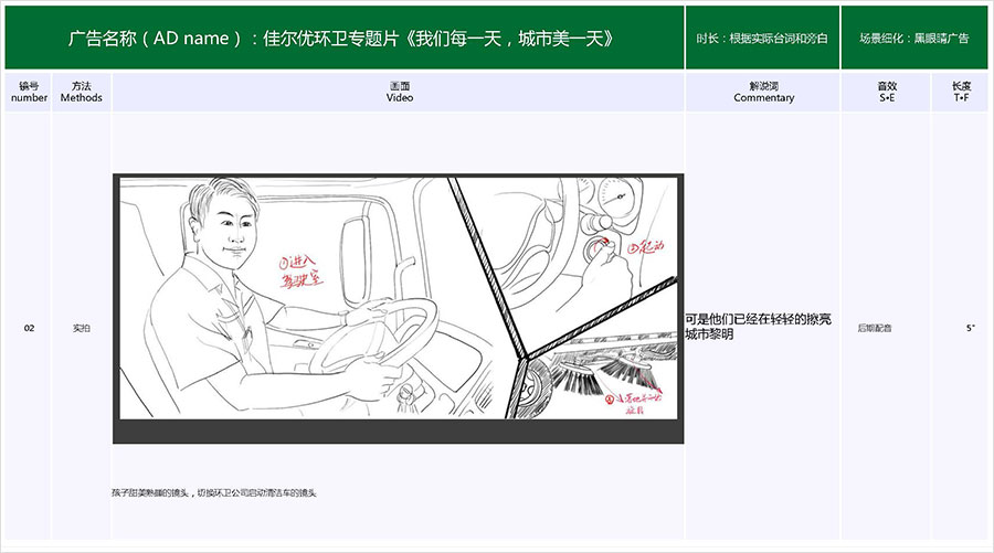 佳爾優(yōu)專題片《我們每一天，城市美一天》拍攝腳本02