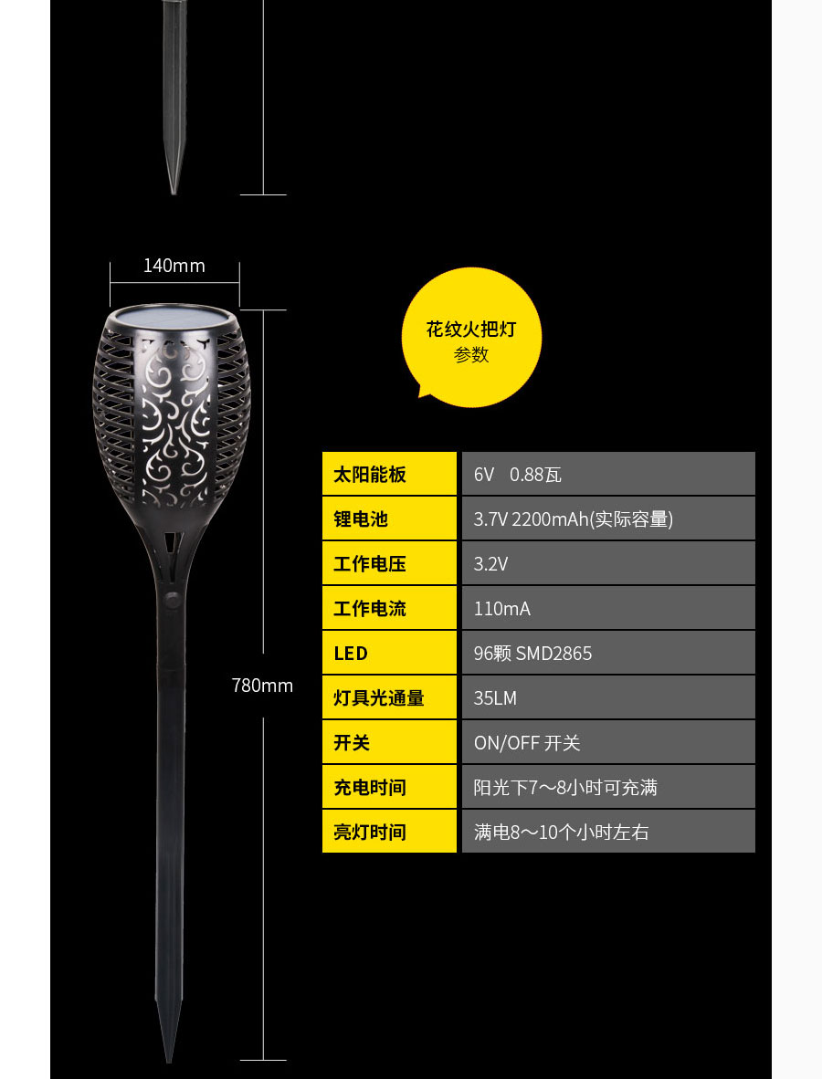 黑眼睛廣告為倍綠設(shè)計的天貓、京東旗艦店所需的產(chǎn)品詳情頁面